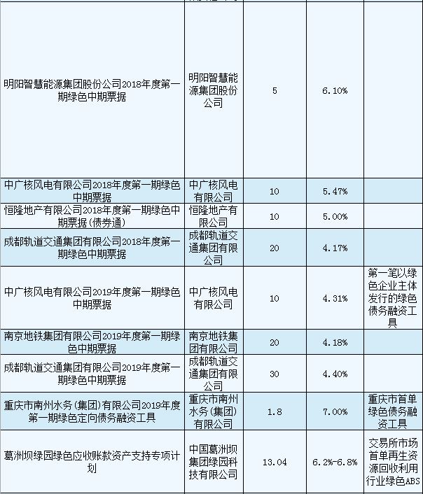 聯(lián)合赤道環(huán)境評價有限公司