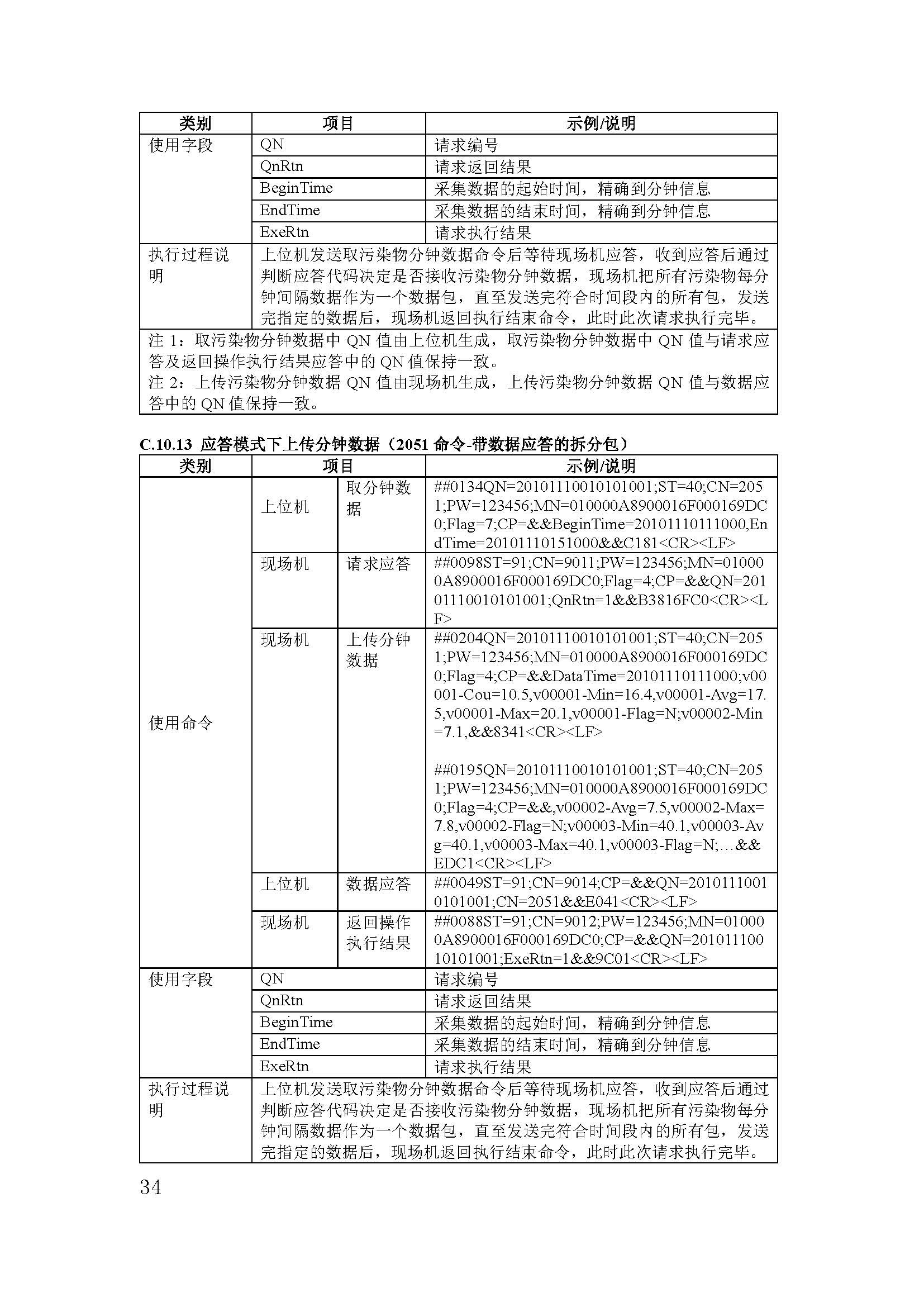 聯(lián)合赤道環(huán)境評價有限公司