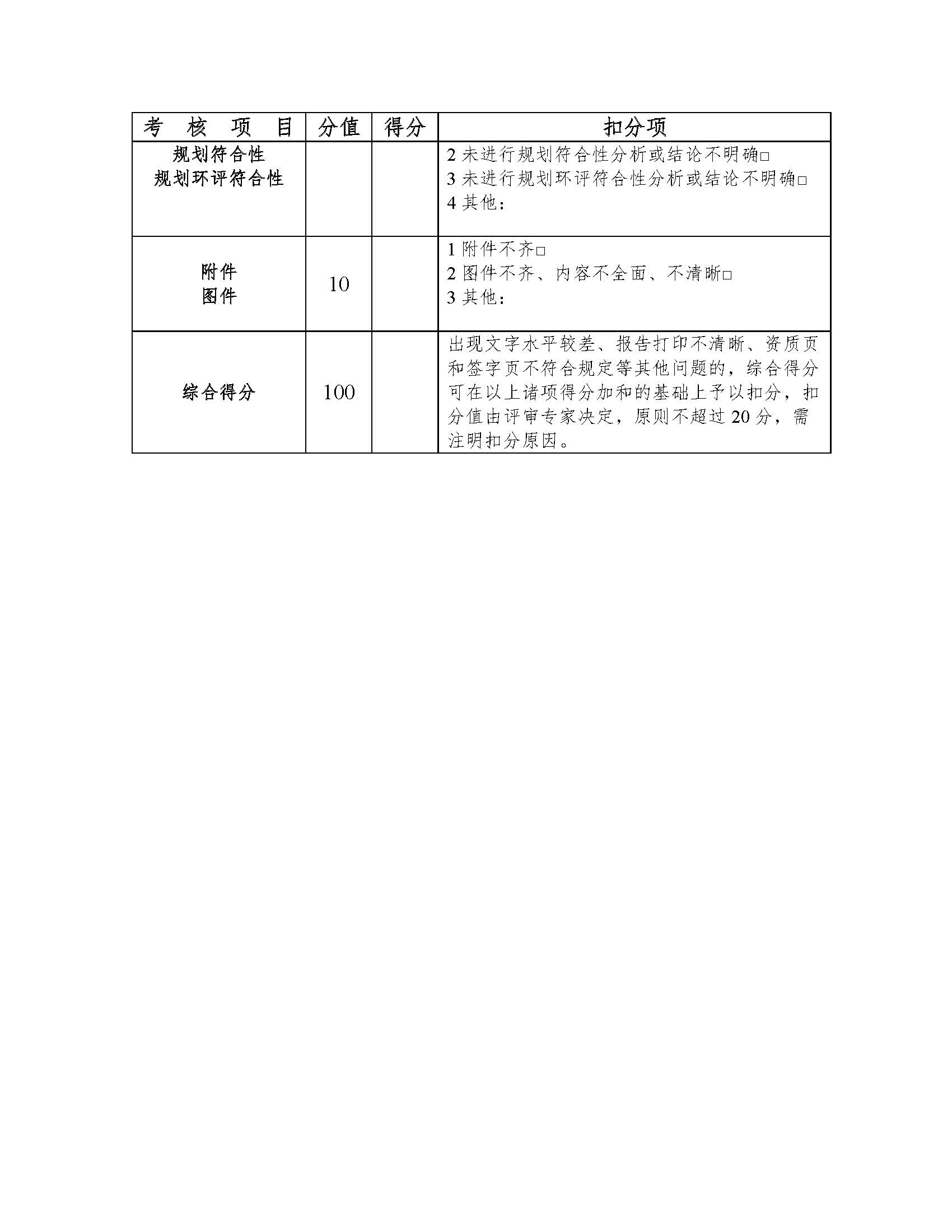 聯(lián)合赤道環(huán)境評價有限公司