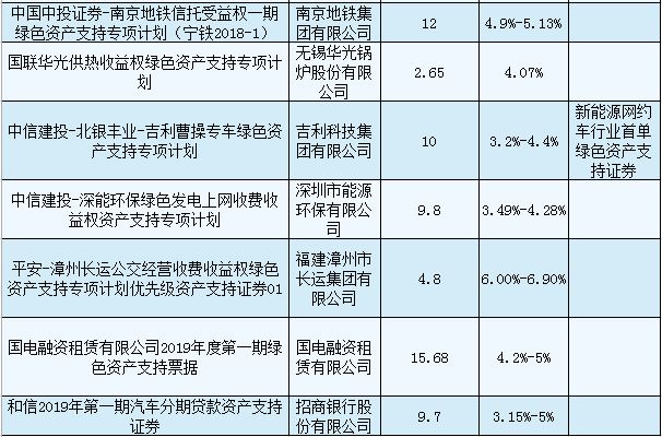 聯(lián)合赤道環(huán)境評價有限公司